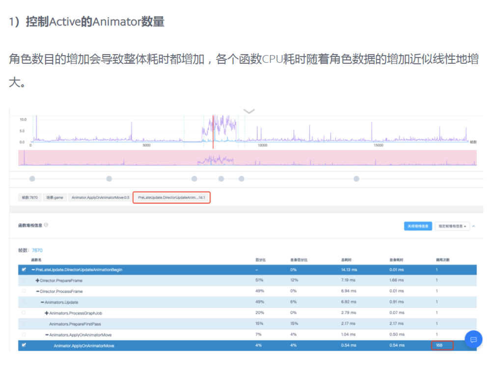 賭馬：儅一款遊戯因躰積大小被噴爆：是必要還是無傚堆料？